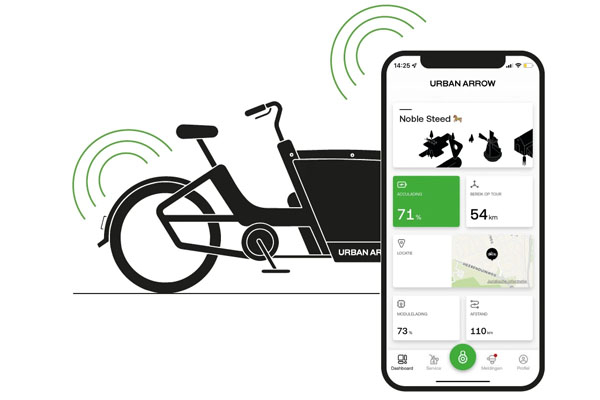 Urban Arrow elektrische bakfiets verzekeren? Ontdek Kingpolis Connected