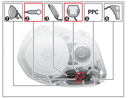 Speedbox Tuning | 3.0 B. voor Bosch