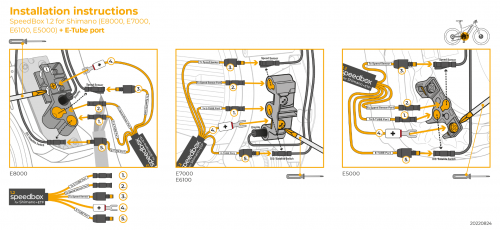 Speedbox 1.2 voor Shimano E8000, E7000, E6100 & E5000