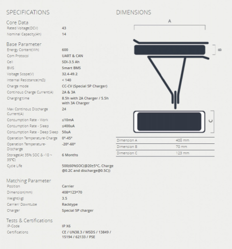 Bafang Accu 600Wh | 43V CANbus + UART