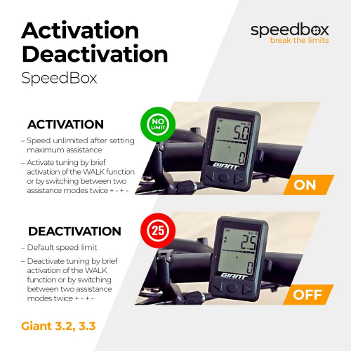 Speedbox 3.3 B.Tuning voor Giant