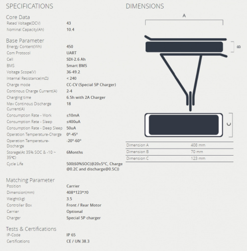 Bafang Accu 450Wh | 43V CANbus + UART