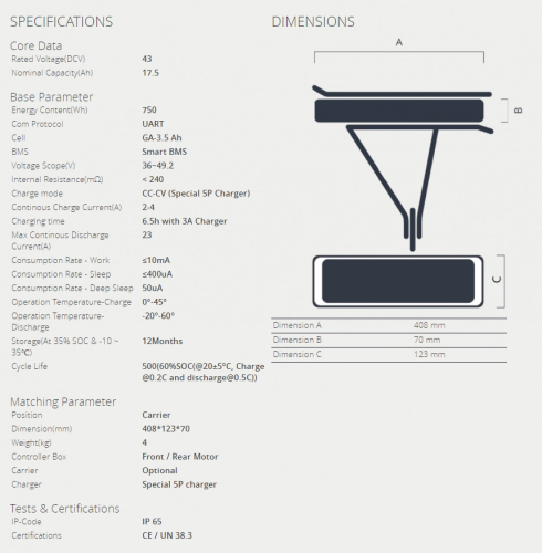 Refurbished Bafang Accu 750Wh | 43V CANbus + UART