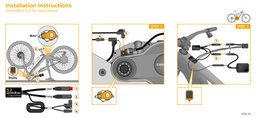 SpeedBox 3.2 for Specialized (Motors 3.1)