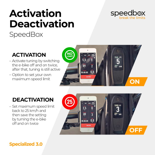 Speedbox 3.0 voor Specialized