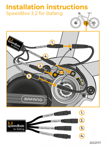 Speedbox 3.2 voor Bafang M200, M410, M500 & M510
