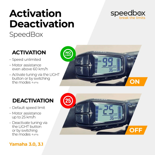 Speedbox 3.3 B.Tuning voor Yamaha PW-X3 & PW-S2