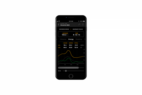 Speedbox 3.3 B.Tuning voor Giant